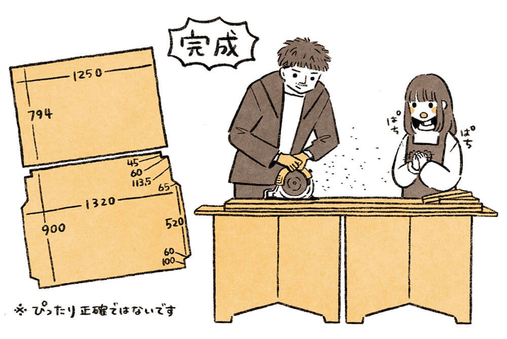 DIYをするいとうみゆきさんのイラスト