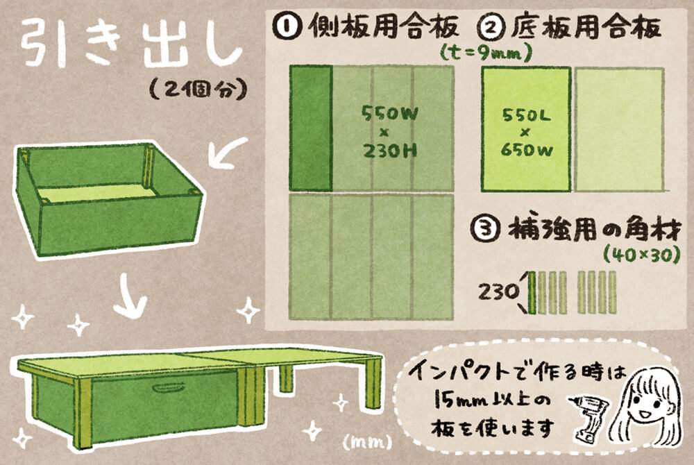 いとうみゆきさんが考えた引き出しの設計図のイラスト