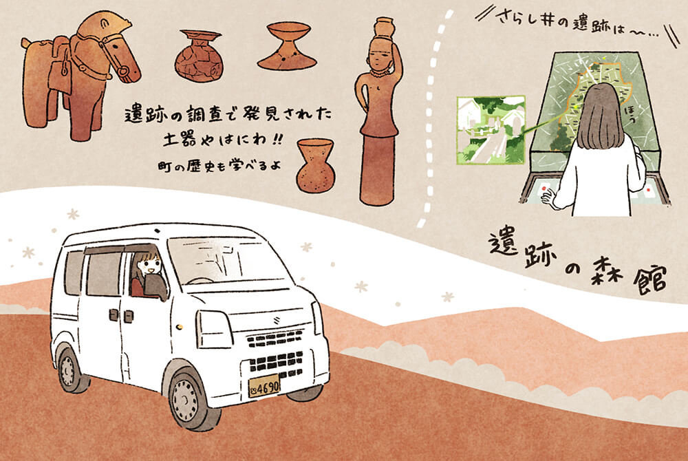 遺跡の森館の様子を表すいとうみゆきさんのイラスト