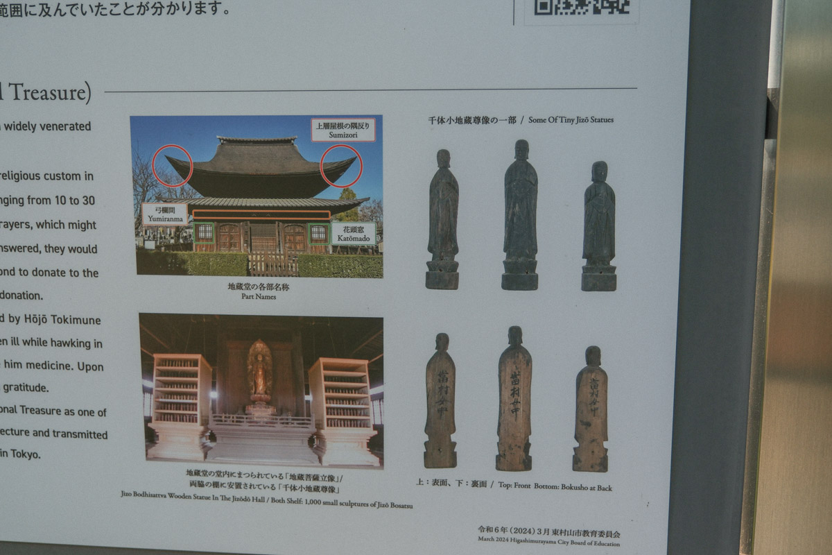 正福寺千体地蔵堂の内部の写真、小さな像がいっぱい