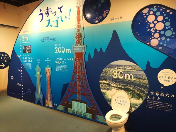 2024兵庫県淡路島旅行記ブログ・うずの丘 大鳴門橋記念館の展示物