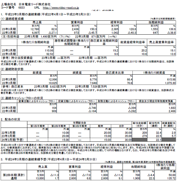 日本電算リード