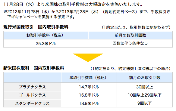 出資の件