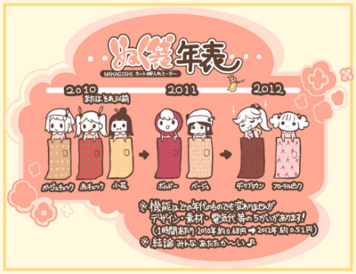f:id:kaeru_geko:20121212193140j:image
