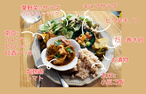 f:id:kaeru_geko:20190509152156j:image f:id:kaeru_geko:20190509152156j:image