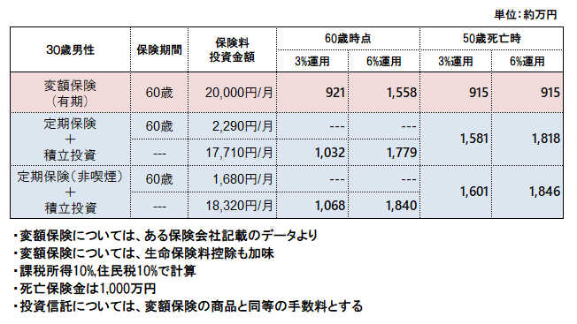 f:id:kaeru_onou:20190425224322p:plain