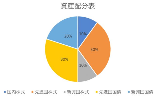 f:id:kaeru_onou:20190908091038j:plain f:id:kaeru_onou:20190908091038j:plain