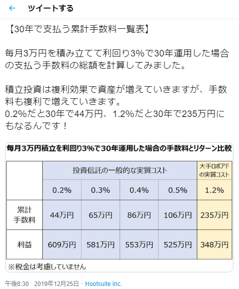 f:id:kaeru_onou:20200207222902p:plain