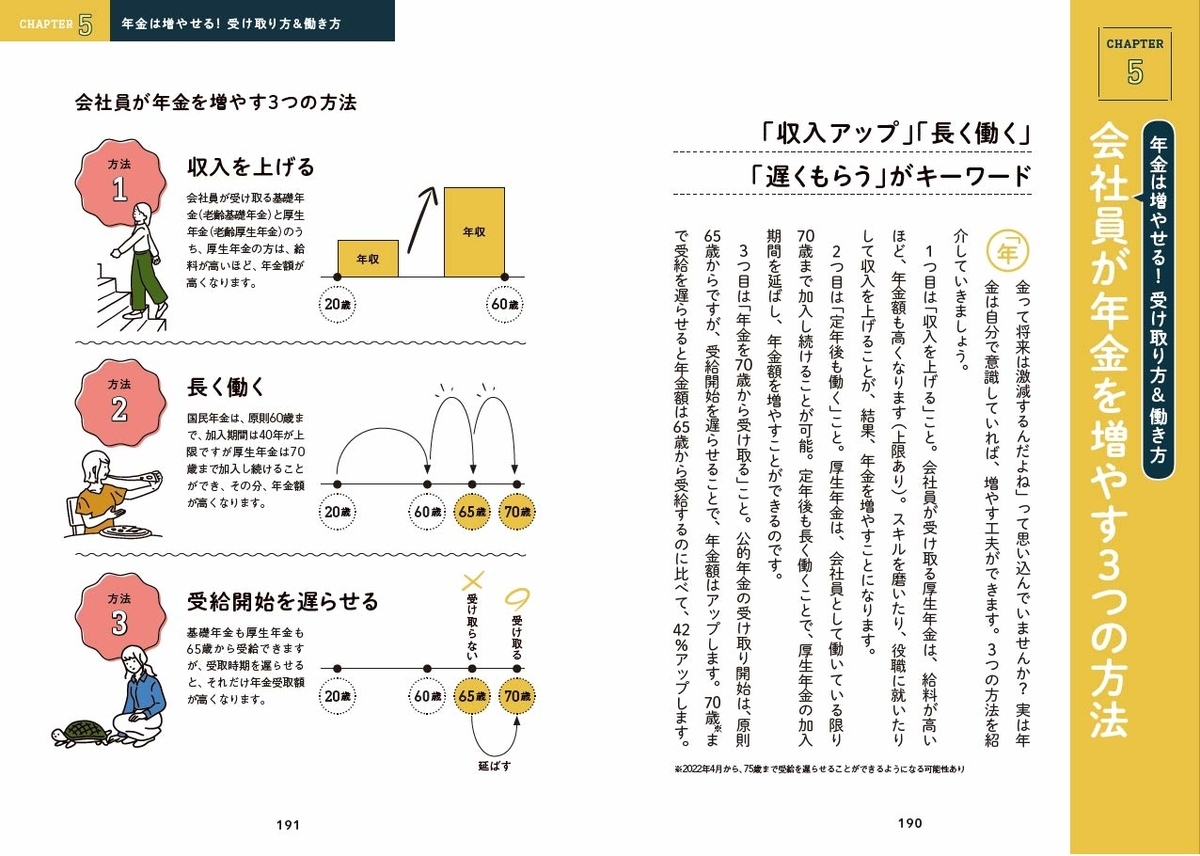 f:id:kaeru_onou:20200623232216j:plain f:id:kaeru_onou:20200623232216j:plain