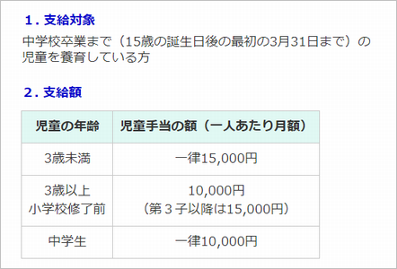 f:id:kaeru_onou:20200925190541p:plain f:id:kaeru_onou:20200925190541p:plain