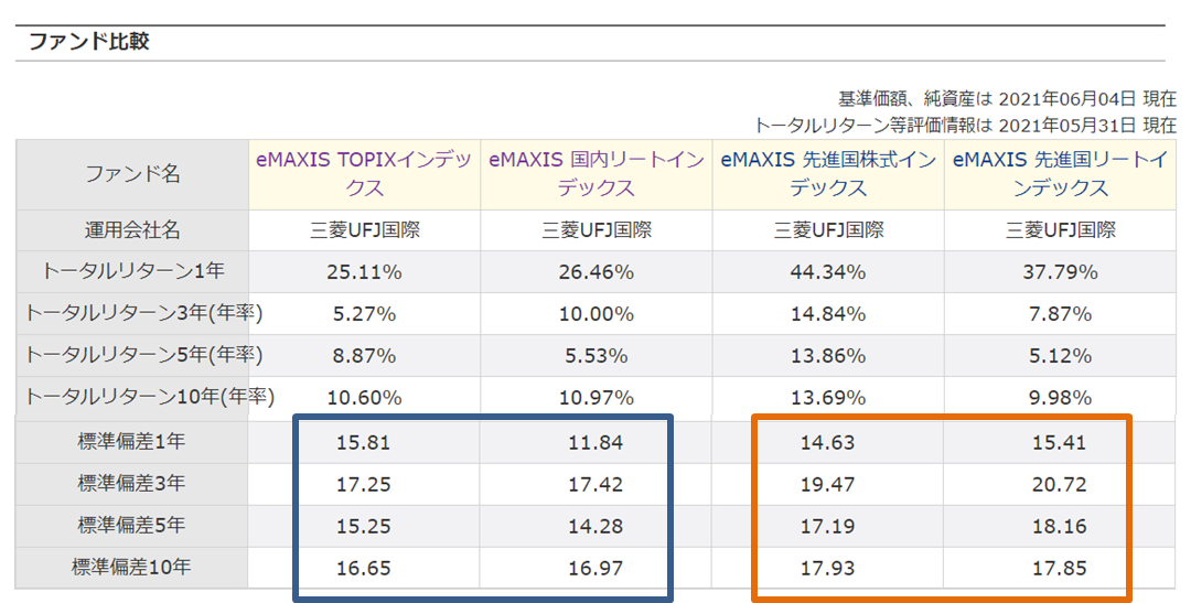 f:id:kaeru_onou:20210605002655p:plain