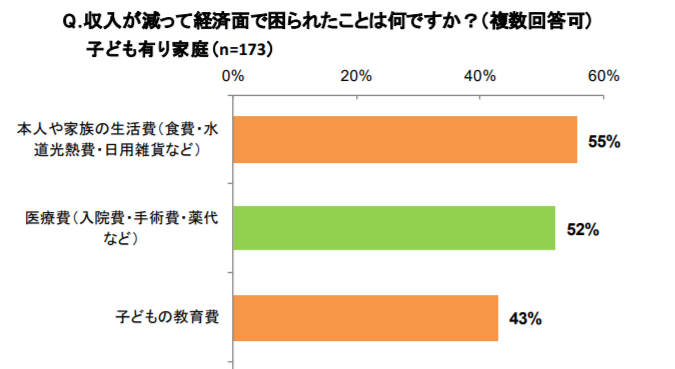 f:id:kaeru_onou:20210619235359p:plain