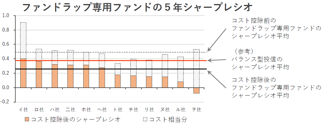 f:id:kaeru_onou:20210625213951p:plain