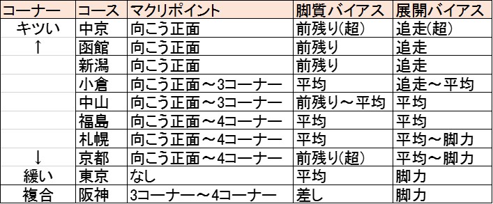 f:id:kaerun4451:20190815173254j:plain f:id:kaerun4451:20190815173254j:plain