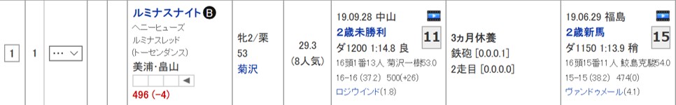 f:id:kaerun4451:20191024103521j:plain