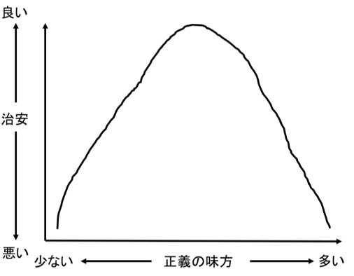 f:id:kaerun4451:20191025103326j:plain