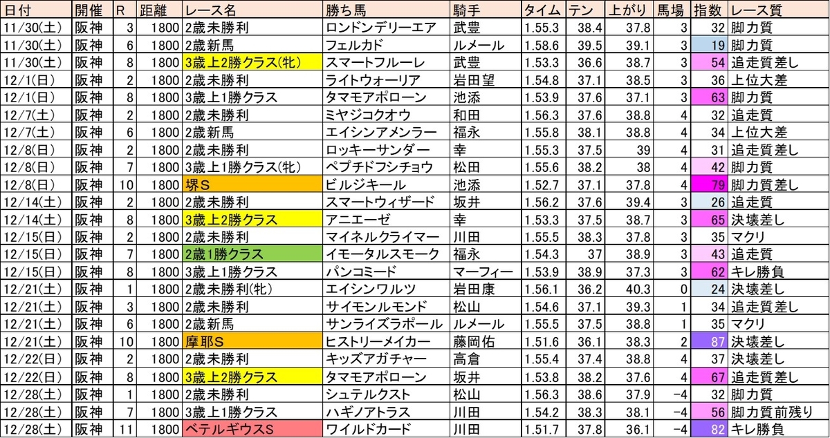 f:id:kaerun4451:20200108232011j:plain f:id:kaerun4451:20200108232011j:plain