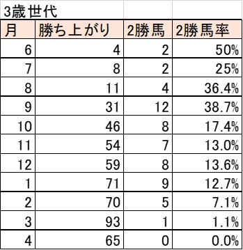 f:id:kaerun4451:20200501034543j:plain f:id:kaerun4451:20200501034543j:plain