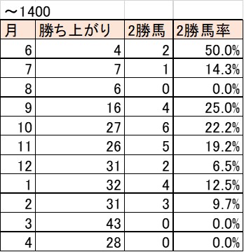 f:id:kaerun4451:20200501040304j:plain f:id:kaerun4451:20200501040304j:plain