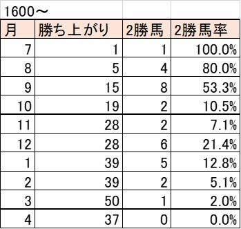 f:id:kaerun4451:20200501040315j:plain f:id:kaerun4451:20200501040315j:plain