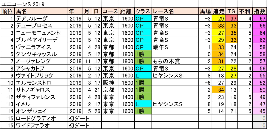 f:id:kaerun4451:20200621093401j:plain f:id:kaerun4451:20200621093401j:plain