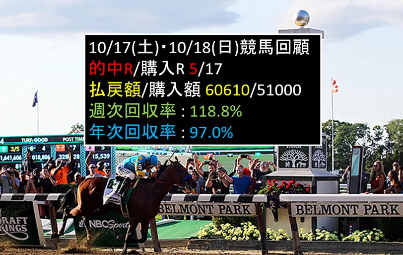 f:id:kaerun4451:20201019101039j:plain f:id:kaerun4451:20201019101039j:plain