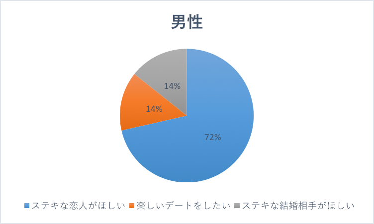 f:id:kaeudisny:20160811164301p:plain