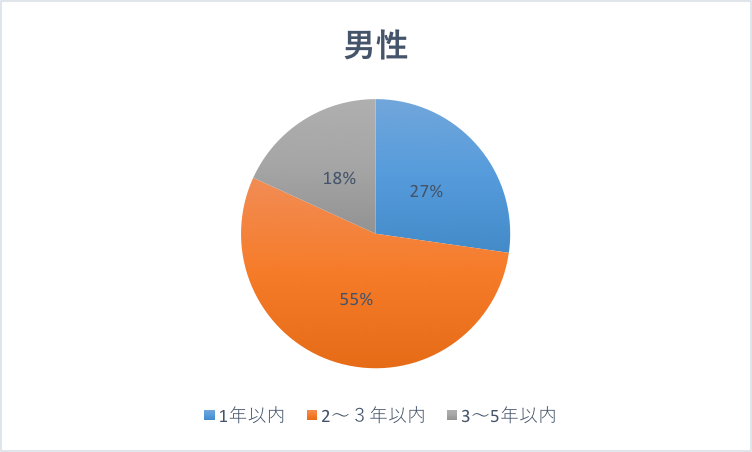 f:id:kaeudisny:20160811164336p:plain
