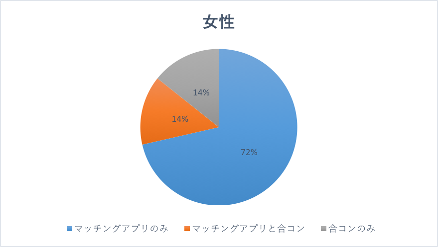 f:id:kaeudisny:20160811172145p:plain
