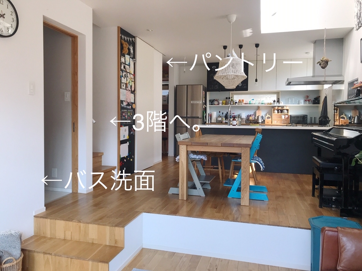 f:id:kafuhiyo:20190315103204j:plain