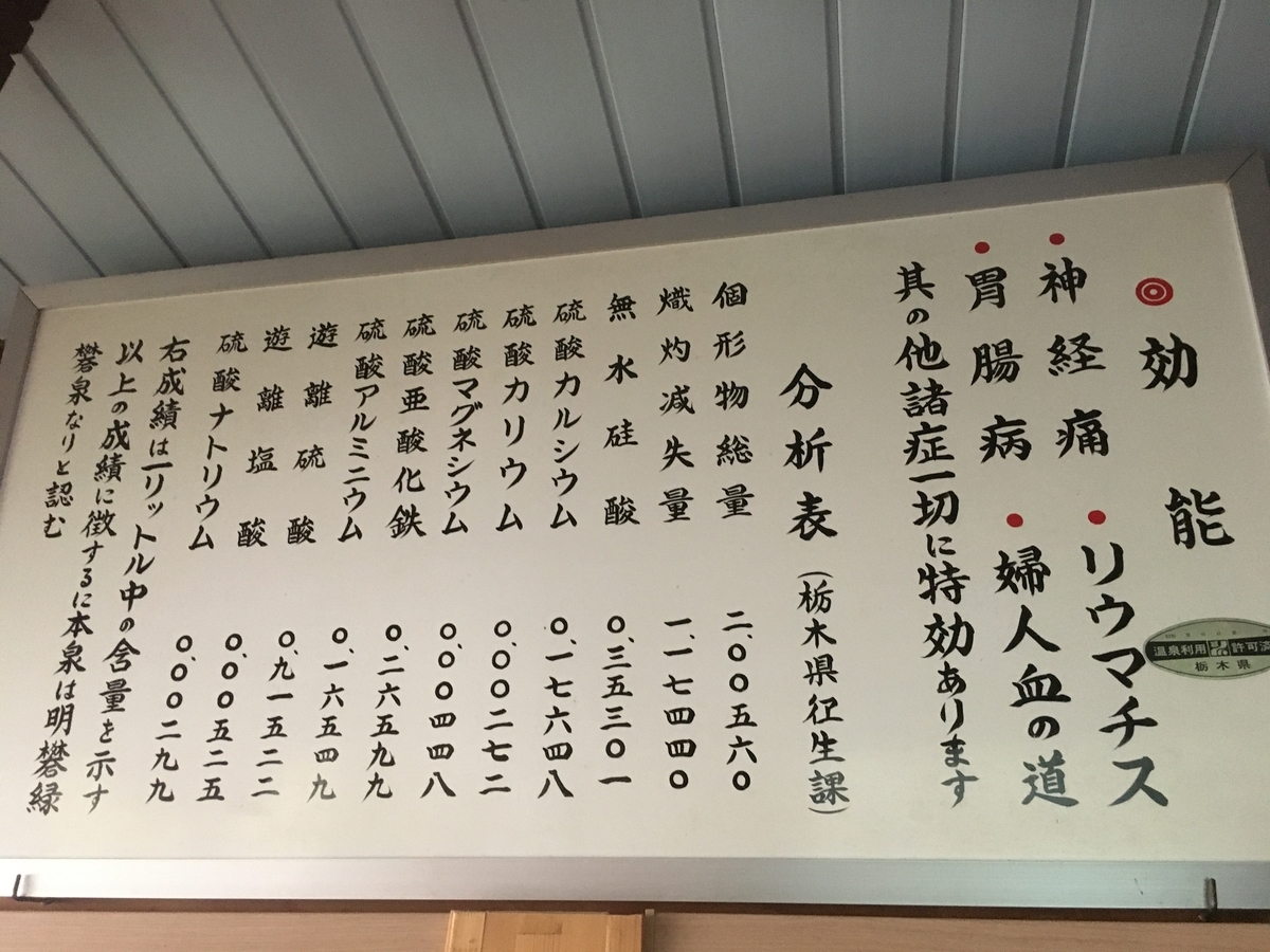 f:id:kaga_rin0321:20200817194545j:plain f:id:kaga_rin0321:20200817194545j:plain