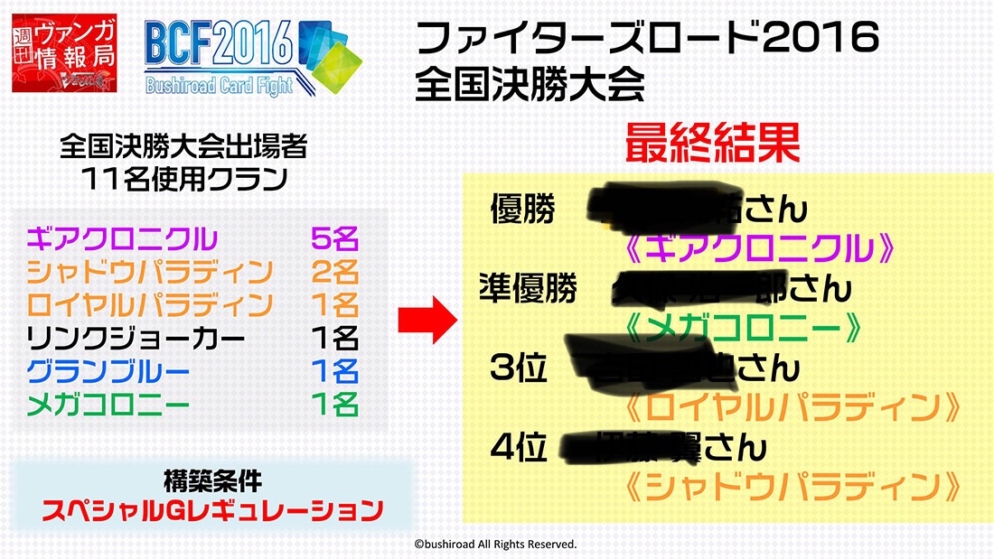 f:id:kagami_setsuna:20210228181248j:image