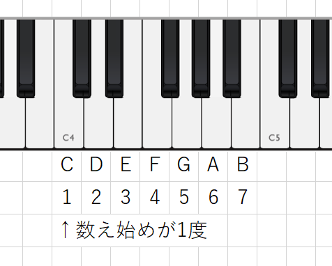 f:id:kagebana:20181013233837p:plain
