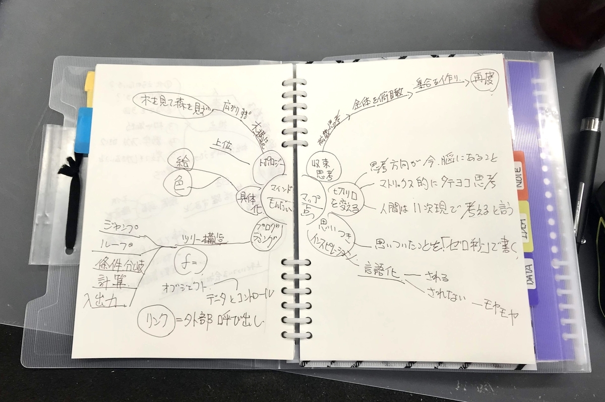 f:id:kagebase:20191215114308j:plain