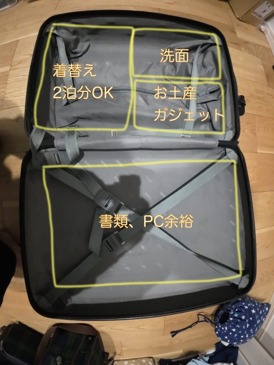 リモワスーツケース