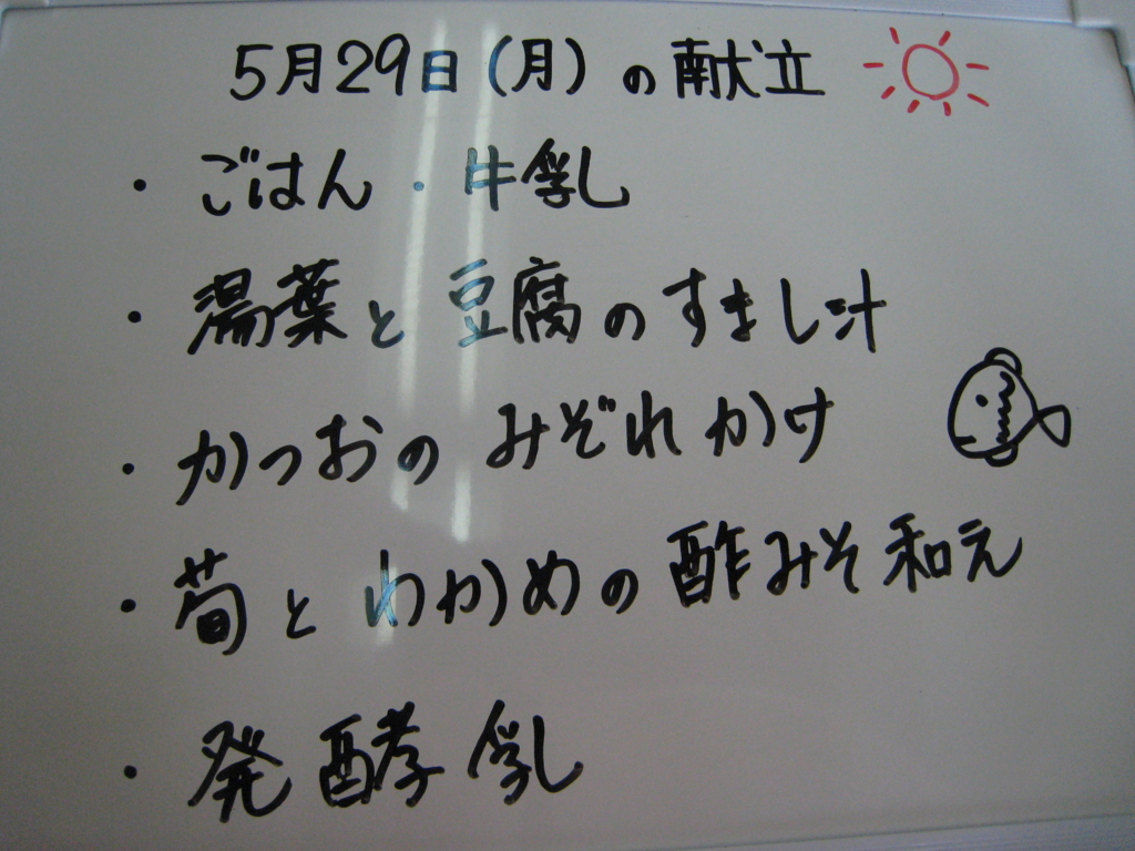 f:id:kagiyas:20170529144433j:plain