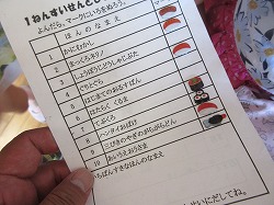 f:id:kagiyas:20170615164010j:plain