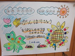 f:id:kagiyas:20170615164058j:plain