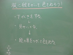 f:id:kagiyas:20170630215836j:plain