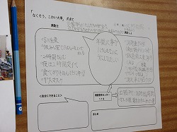 f:id:kagiyas:20171019220800j:plain