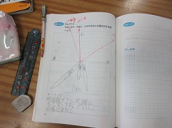 ３年生 理科 太陽と影の向き かぎやっ子日記