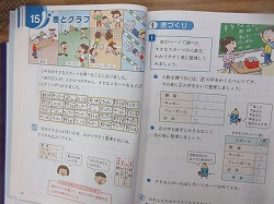 f:id:kagiyas:20190129174144j:plain