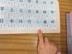 f:id:kagiyas:20190212194217j:plain
