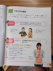 ６年生 理科 臓器のはたらき かぎやっ子日記