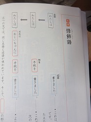 ３年生 国語 修飾語 かぎやっ子日記