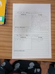 ３年生 社会 買い物調べを活用しよう かぎやっ子日記