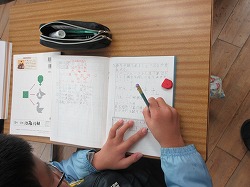 5年生 算数 商を分数で表すと かぎやっ子日記 5年生 算数 商を分数で表すと かぎやっ子日記