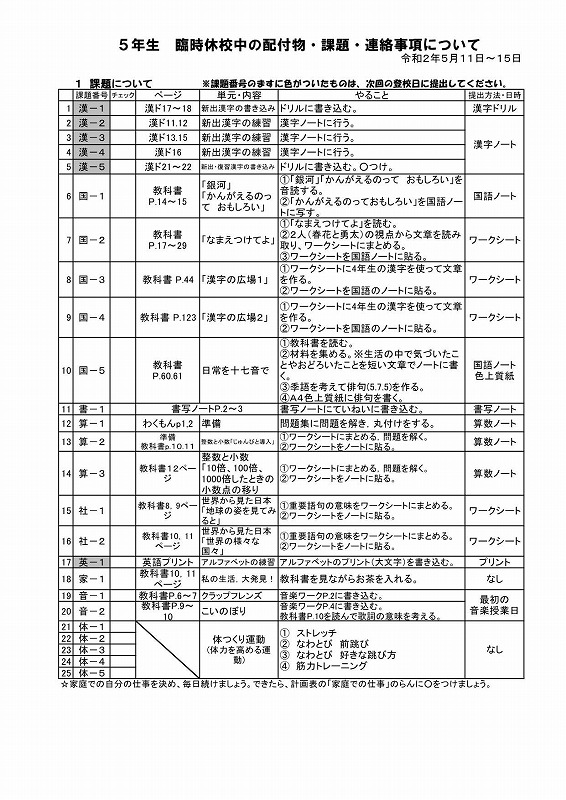 f:id:kagiyas:20200513125956j:plain