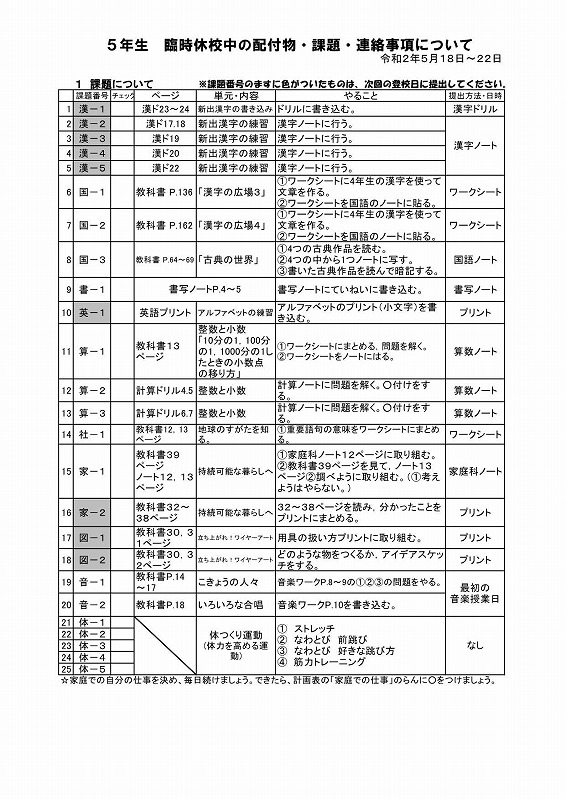 f:id:kagiyas:20200513130002j:plain