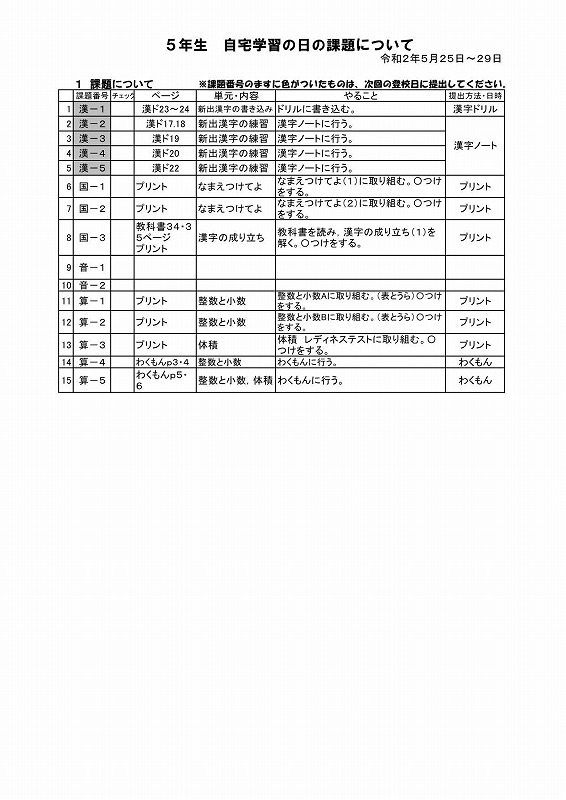 f:id:kagiyas:20200513130004j:plain